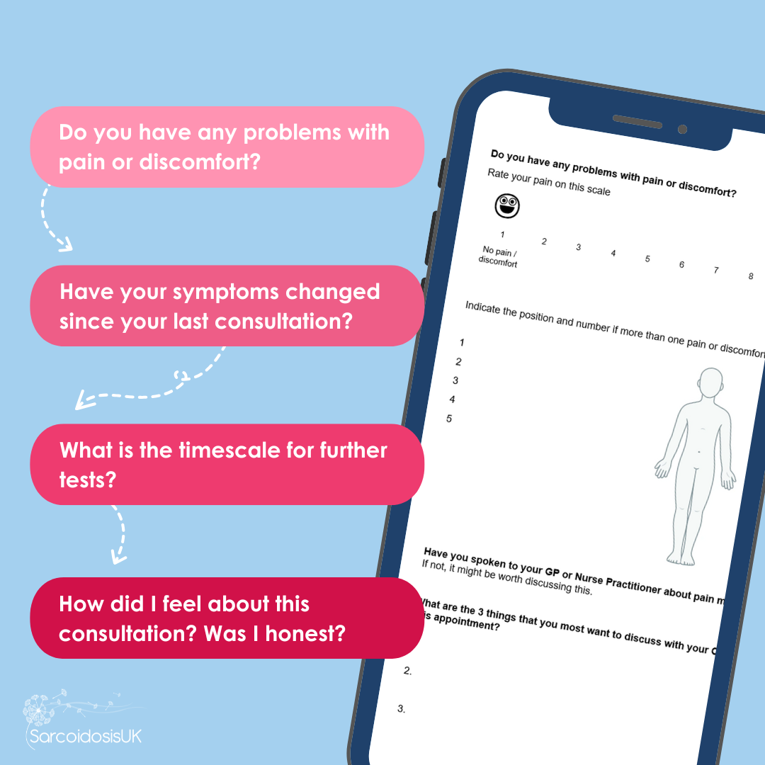 Consultation Guide